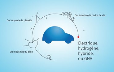 Métropole roule propre